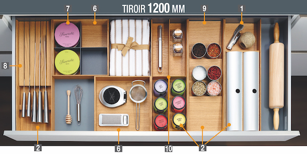Kit Organisateur C ORGA-LINE pour les blocs-tiroirs de Cuisine